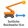 Seitliche Reichweite: 13 m icon