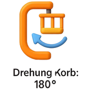 Drehung Korb: 180° icon